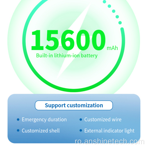 Baterie de rezervă LED OZN de 150 W